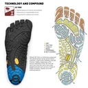 vibram-fivefingers-v-train-2.0-men-black-blue-sohle-768x768.jpg